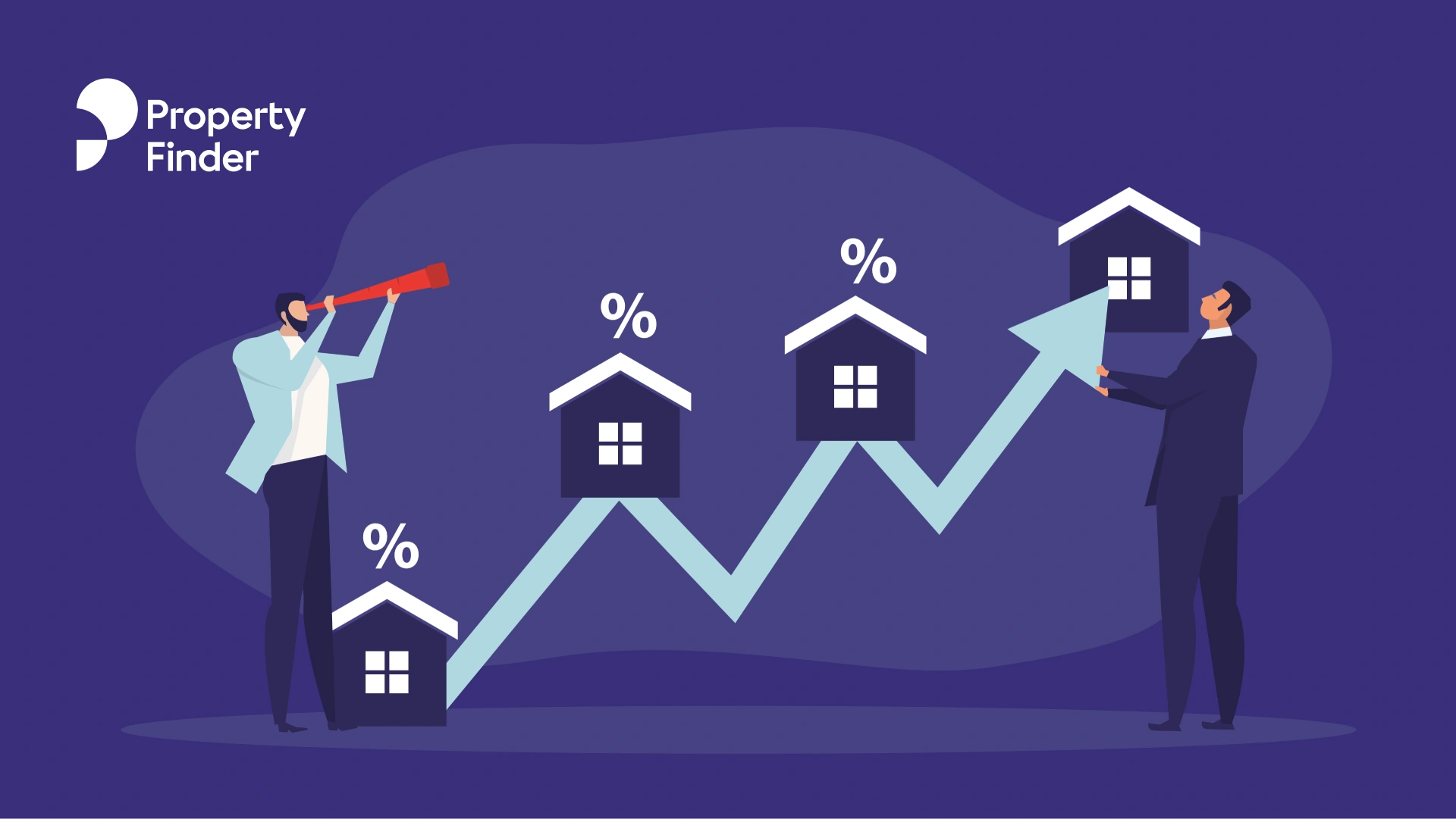 بروبرتي فايندر تطلق استطلاع PF Market Pulse وتكشف عن نية 72% من الباحثين عن منزل والبائعين للشراء خلال ستة أشهر